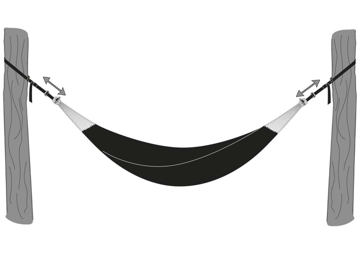 Aufhängung T-Strap⛏️