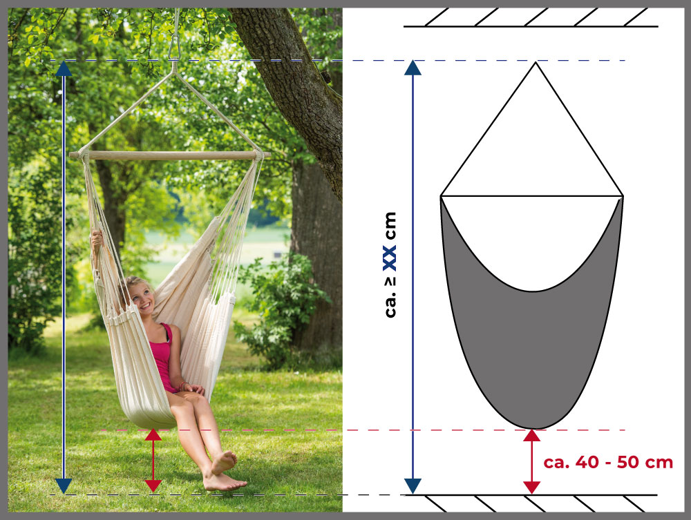 amazonas-haengesessel-aufhaengen-hoehe